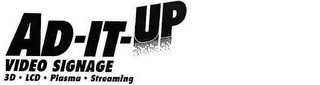 AD-IT-UP VIDEO SIGNAGE SD. LCD. PLASMA. STREAMING logo