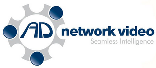 AD NETWORK VIDEO SEAMLESS INTELLIGENCE logo