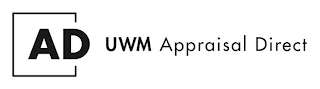 AD UWM APPRAISAL DIRECT logo