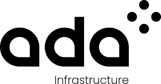 ADA INFRASTRUCTURE logo