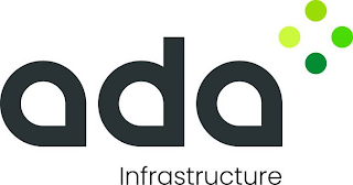 ADA INFRASTRUCTURE logo