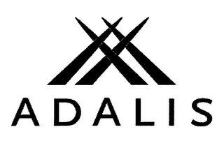 ADALIS logo
