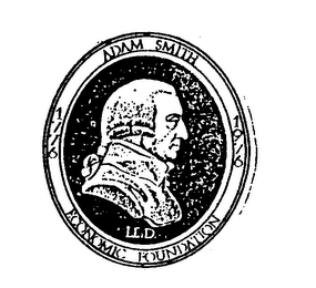 ADAM SMITH ECONOMIC FOUNDATION 1776 1976 logo