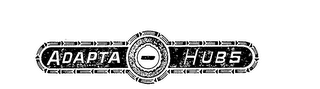 ADAPTA HUBS logo