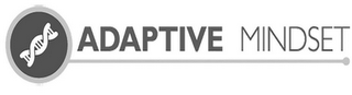 ADAPTIVE MINDSET logo