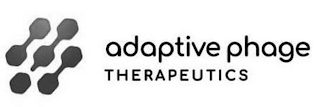 ADAPTIVE PHAGE THERAPEUTICS logo