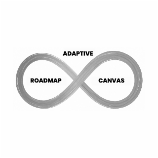 ADAPTIVE ROADMAP CANVAS logo