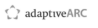 ADAPTIVEARC logo