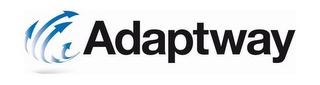 ADAPTWAY logo
