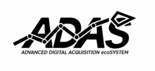 ADAS ADVANCED DIGITAL ACQUISITION ECOSYSTEM logo