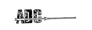 ADC
