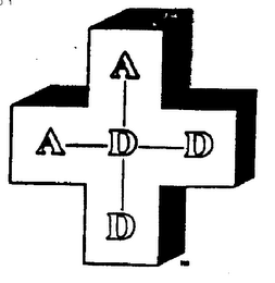 ADD logo