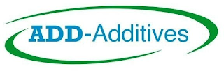 ADD-ADDITIVES logo