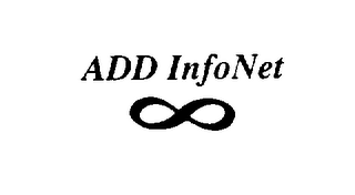 ADD INFONET logo