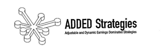 ADDED STRATEGIES ADJUSTABLE AND DYNAMIC EARNINGS DOMINATED STRATEGIES logo