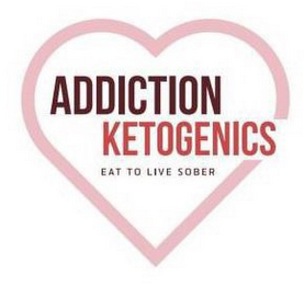 ADDICTION KETOGENICS EAT TO LIVE SOBER logo