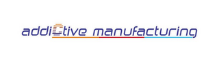 ADDICTIVE MANUFACTURING logo
