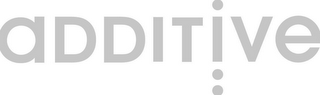 ADDITIVE logo
