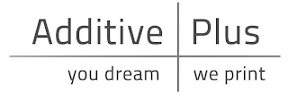 ADDITIVE PLUS YOU DREAM WE PRINT logo