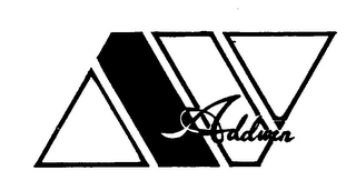 ADDWIN logo