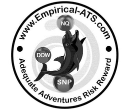 ADEQUATE ADVENTURES RISK REWARD WWW.EMPIRICAL-ATS.COM NQ DOW SNP logo