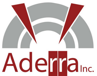 ADERRA INC. logo