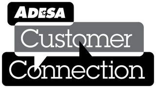 ADESA CUSTOMER CONNECTION logo