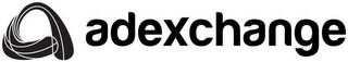 ADEXCHANGE logo