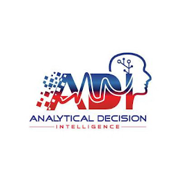 ADI ANALYTICAL DECISION INTELLIGENCE logo