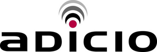 ADICIO logo