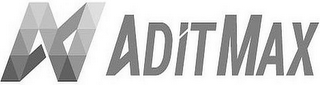 ADIT MAX logo