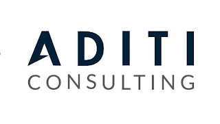 ADITI CONSULTING logo