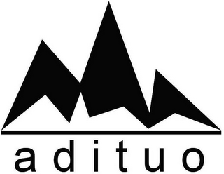 ADITUO logo