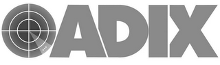 ADIX logo