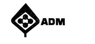 ADM logo