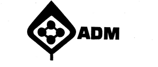 ADM logo