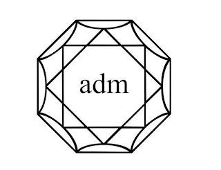 ADM logo