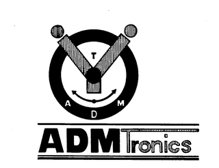 ADMTRONICS ADM T logo