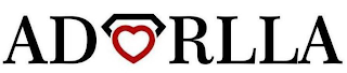ADORLLA logo