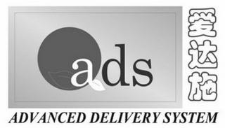 ADS ADVANCED DELIVERY SYSTEM logo