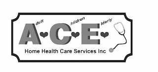 ADULT CHILDREN ELDERLY HOME HEALTH CARE SERVICES INC logo