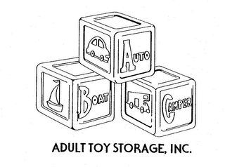ADULT TOY STORAGE, INC. AUTO BOAT CAMPER logo