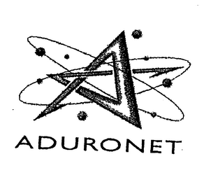 ADURONET logo