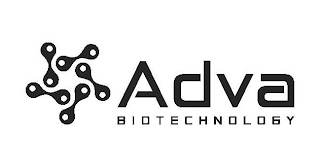 ADVA BIOTECHNOLOGY logo