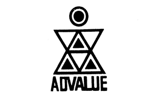 ADVALUE logo