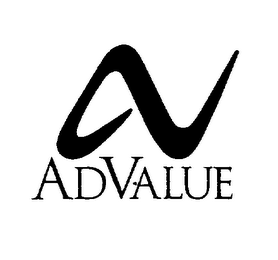 ADVALUE