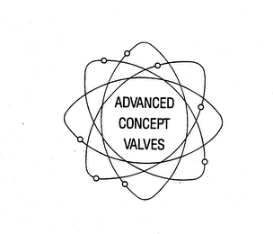 ADVANCED CONCEPT VALVES logo