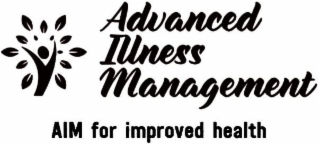 ADVANCED ILLNESS MANAGEMENT AIM FOR IMPROVED HEALTH logo