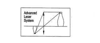 ADVANCED LESER SYSTEM logo