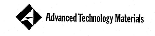 ADVANCED TECHNOLOGY MATERIALS logo